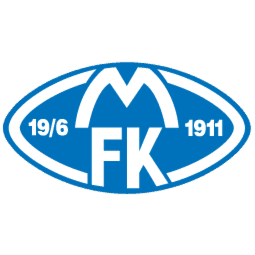 莫爾德 vs 腓特烈斯塔