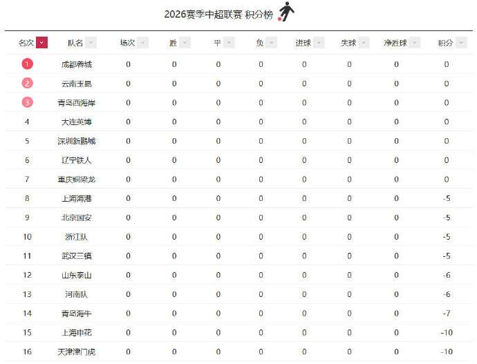 比利時(shí)對(duì)埃及預(yù)測(cè)最新消息