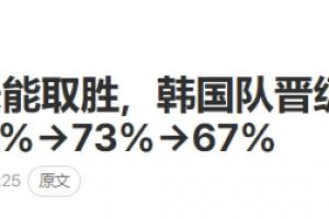 韓媒普遍緊張！韓媒稱韓國(guó)晉級(jí)機(jī)會(huì)銳減！日本未提供助力！