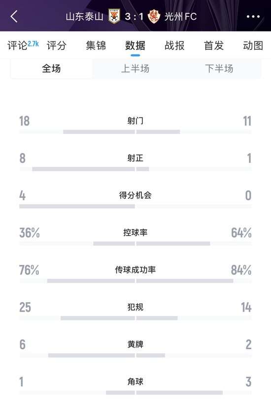 厄瓜多爾vs 德國比分預測_厄瓜多爾vs 德國比分直播_厄瓜多爾vs 德國在線直播