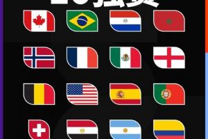 世界杯奪冠賠率：法國(guó)2.87遙遙領(lǐng)先！阿根廷5.00緊隨其后，西班牙排名第三