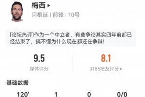 梅西全場表現(xiàn)搶眼：評分9.5分，射正、傳中、過人和對抗均為全場最高