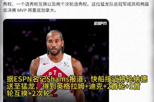 Shams：快船接近送倫小卡回猛龍，換回鶯歌+迪克+2首輪+1互換+2次輪