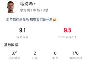 烏納希全場(chǎng)數(shù)據(jù)：兩射兩正兩進(jìn)球，吧友評(píng)價(jià)9.5分
