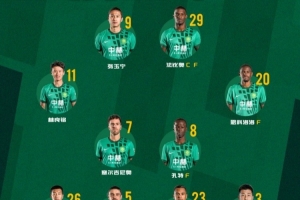 國安今日首發(fā)迎戰(zhàn)魯戰(zhàn) 激戰(zhàn)正酣