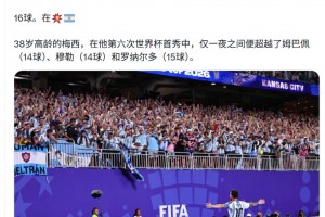 羅馬諾發(fā)文：梅西僅一夜之間就超越姆巴佩的進球，追平克洛澤！
