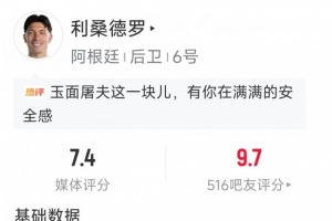 利桑德羅表現(xiàn)：解圍3次，搶斷2次，對抗成功2次，得分7.4分