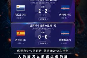 連平世界冠軍！佛得角首戰(zhàn)與西班牙0-0戰(zhàn)平取得首分，今日2-2戰(zhàn)平烏拉圭贏得首球