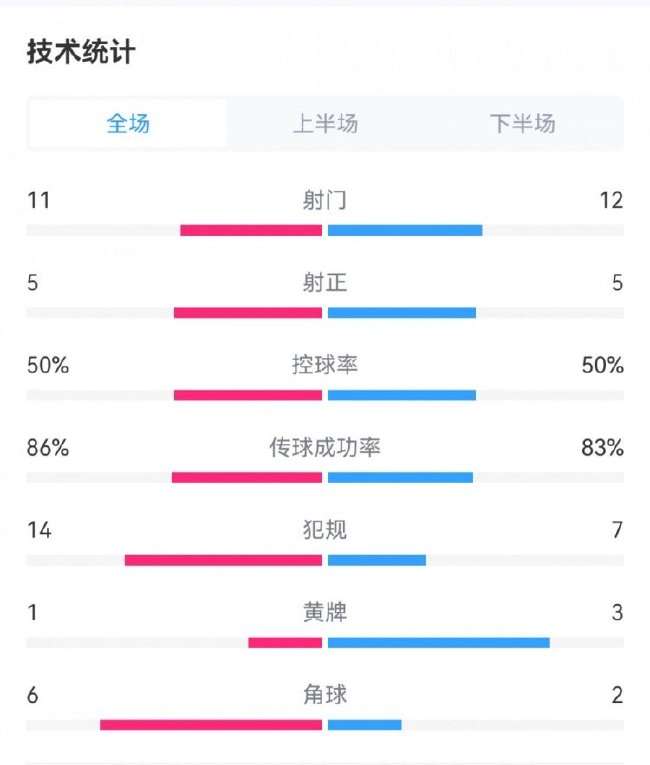 約旦VS 阿根廷比分直播_約旦VS 阿根廷直播吧_約旦VS 阿根廷免費直播
