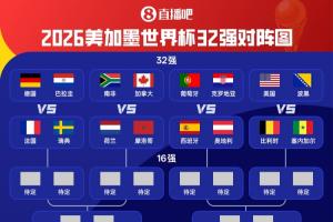 世界杯淘汰賽開戰(zhàn)：西班牙對(duì)陣奧地利，巴西對(duì)決日本