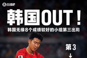 洪明甫之咒！韓媒稱：所有令韓國(guó)出線希望破滅的球隊(duì)均已出局！