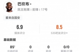 35歲巴坎布表現不佳，射門未中，過人越位，關鍵傳球助力，對抗成功率高，得分6.9分