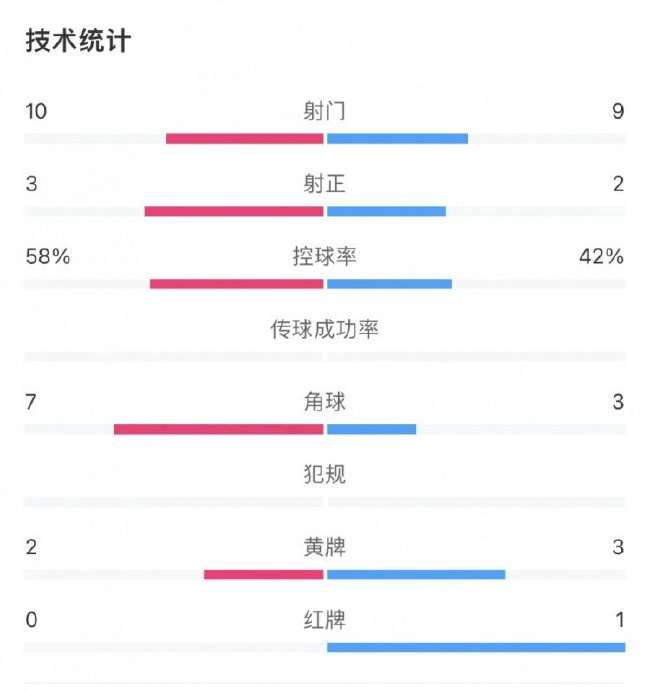 日本VS瑞典無插件直播_日本VS瑞典世界杯直播_日本VS瑞典比分直播