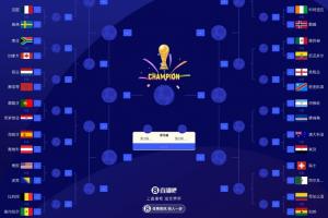 奧地利驚險晉級，鎖定J2區(qū)，與西班牙、葡萄牙、克羅地亞同組