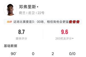 即將加盟皇馬！鄧弗里斯表現(xiàn)搶眼：全場2助攻4解圍4長傳，吧友評(píng)分9.6