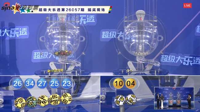 葡萄牙和塞爾維亞今天比賽結(jié)果
