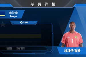 帶領(lǐng)庫(kù)拉索拿一分的守護(hù)神！魯姆集錦：常有飛天遁地的極致?lián)渚?>
        <div   id=