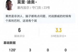 塞內(nèi)加爾門將迪奧比賽中撲出3球但失誤1次失球 丟球25次得分6分