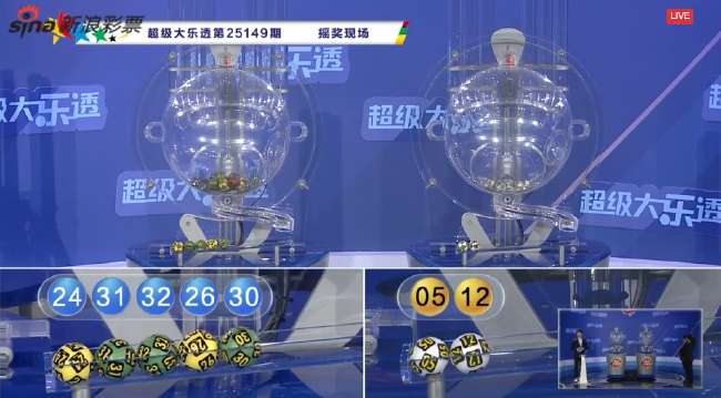 沙特阿拉伯vs烏拉圭歷史戰(zhàn)績表