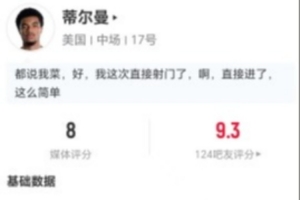 蒂爾曼兩射一正進(jìn)球加一關(guān)鍵助攻 15次對抗成功9次+6次長傳成功 獲8分最高