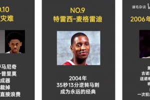 NBA馬刺隊(duì)史10大恥辱時(shí)刻排行榜！