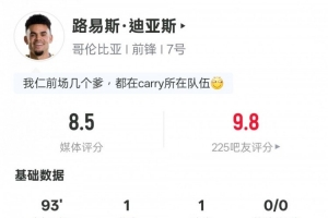 路易斯·迪亞斯表現(xiàn)：助攻進(jìn)球+防守貢獻(xiàn)，過人成功2次，關(guān)鍵傳球2次，得分8.5