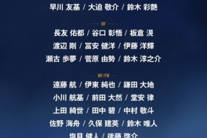 本屆世界杯日本隊26人名單中24人參與比賽，僅2名替補門將未上場
