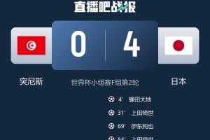 本田圭佑：日本隊簽運不佳，卻懷揣奪冠夢想，可能挑戰(zhàn)巴西或法國