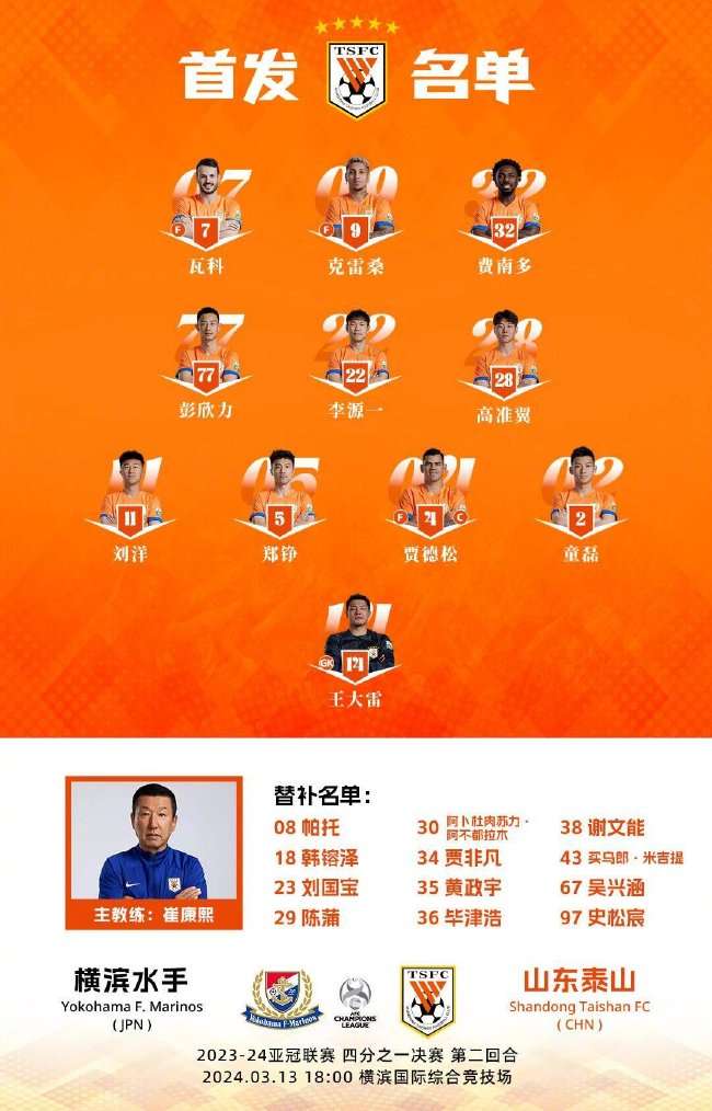 巴西vs 日本視頻直播_巴西vs 日本賽事直播_巴西vs 日本世界杯直播