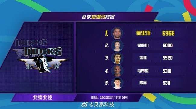 葡萄牙對西班牙直播_葡萄牙對西班牙世界杯直播_葡萄牙對西班牙在線直播