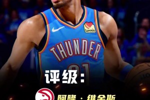 這么嚴(yán)苛？ESPN評(píng)級(jí)交易：字母赴熱B- 特雷·楊續(xù)約僅D