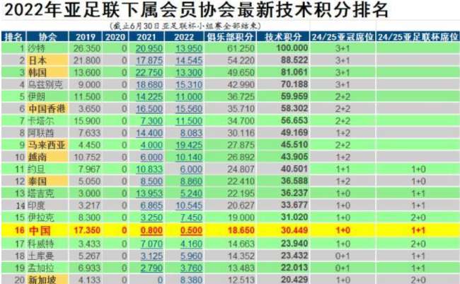 厄瓜多爾對(duì)陣德國(guó)賽事直播_厄瓜多爾對(duì)陣德國(guó)世界杯直播_厄瓜多爾對(duì)陣德國(guó)直播吧