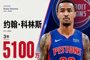 Shams：約翰·科林斯3年5100萬加盟活塞，將出任首發(fā)大前鋒