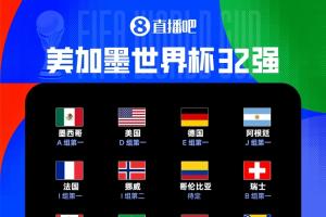 世界杯32強(qiáng)名單確定28隊(duì)：比利時(shí)、塞內(nèi)加爾成功晉級(jí)，韓國(guó)、伊朗情況未定