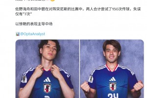 日本博主盛贊：佐野海舟和田中碧嘗試了150次傳球，僅7次失誤