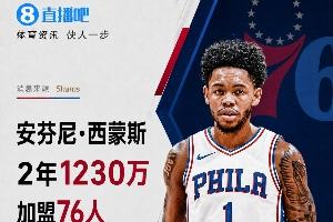 自由市場第三日：76人簽下小西蒙斯，洛瑞退役于猛龍，李凱爾與小卡重逢