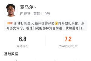 亞馬爾世界杯首場比賽亮相：登場19分鐘 兩次射門未中 36次觸球 7次傳中