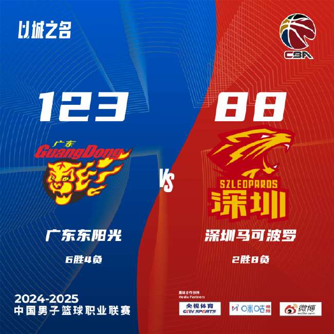 克羅地亞vs 加納世界杯直播_克羅地亞vs 加納比分預(yù)測(cè)_克羅地亞vs 加納無(wú)插件直播