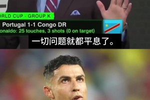 記者賽前曾預(yù)測：C羅對陣烏茲別克斯坦會攻入兩球，但未必是好事