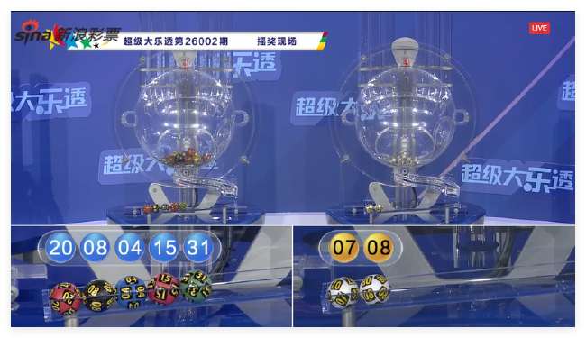 奧地利VS約旦比分預(yù)測結(jié)果