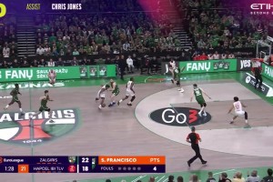 殘暴程度不亞于NBA！歐籃聯(lián)本賽季的十大扣籃！