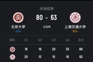 北大女籃次輪擊敗上海交大挺進決賽！王家繪貢獻24分12籃板5助攻