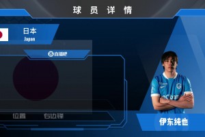 伊東純也集錦：傳中有一手！極具沖擊力的右路狂人
