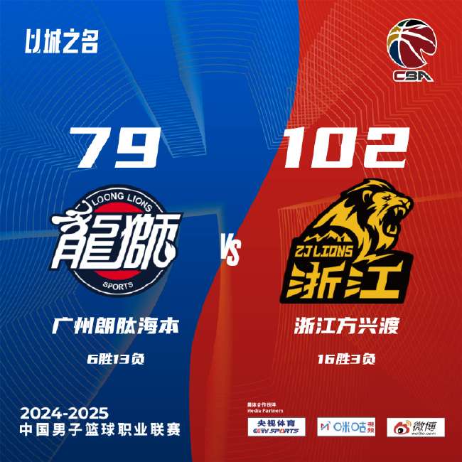 克羅地亞VS 加納錄像回放_(tái)克羅地亞VS 加納全場(chǎng)錄像_克羅地亞VS 加納免費(fèi)直播