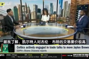 Shams：凱爾特人對布朗要價極高，要求對方至少送出4個首輪簽！