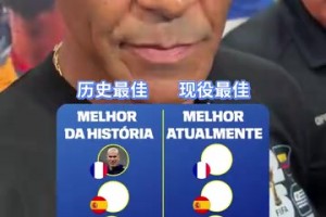 你認(rèn)可嗎？卡福心中的各國歷史最佳&現(xiàn)役最佳！