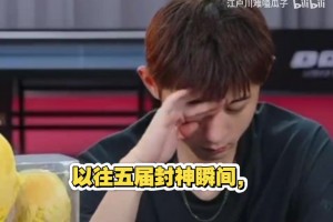 C羅六戰(zhàn)世界杯哪屆封神瞬間最深刻？張繼科：封神啊？封了嗎？