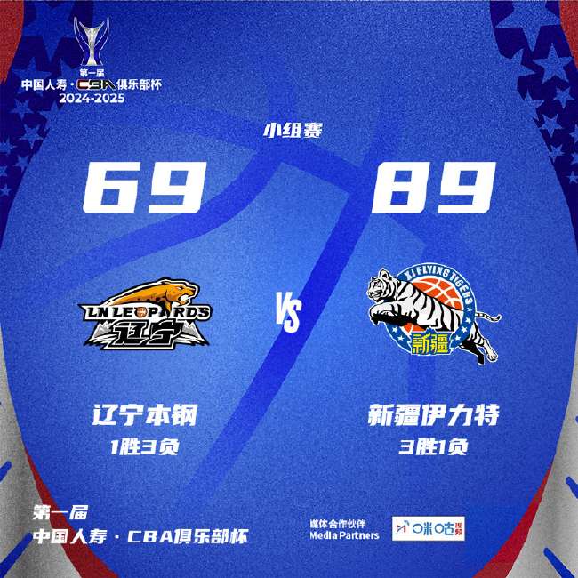 科特迪瓦VS 挪威比賽直播_科特迪瓦VS 挪威在線觀看_科特迪瓦VS 挪威高清比賽直播