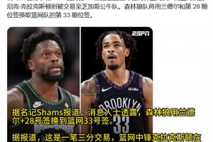 突發(fā)！Shams：森林狼用蘭德爾+28號簽換籃網(wǎng)33號簽，克拉克斯頓去公牛