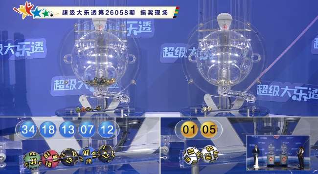 世界杯2026賽程表